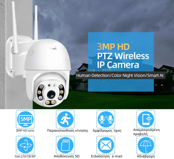 IP Camera